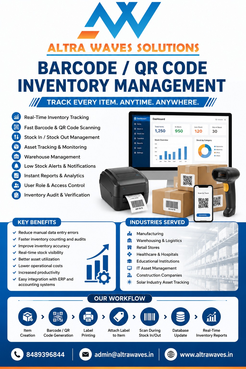 Barcode and QR Code Inventory Management System for stock tracking
